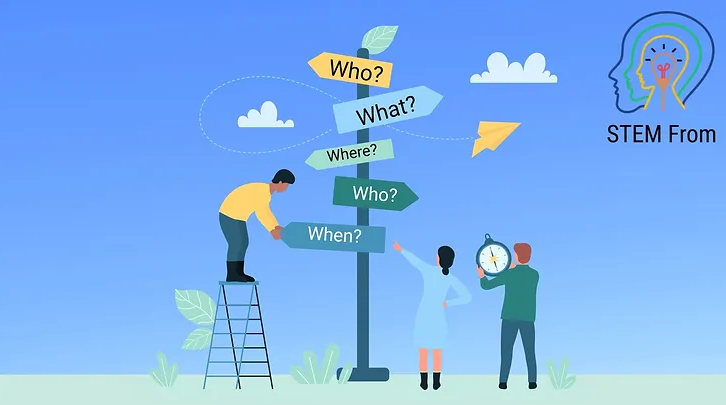 finding your way with STEM From