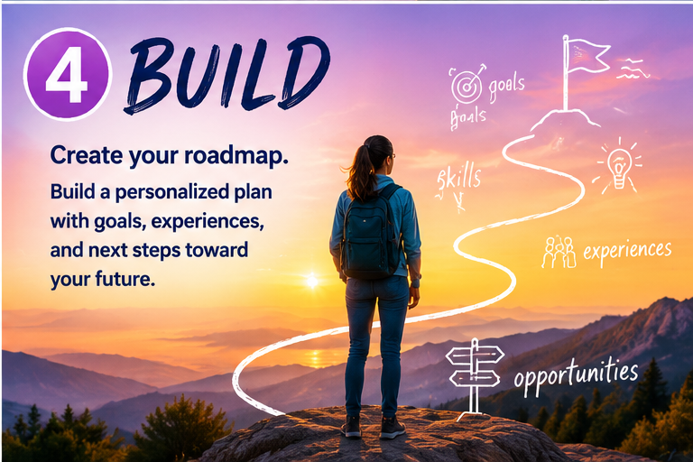 Mapping Your STEM Future Part 4: Build